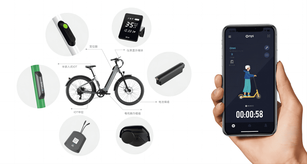 共享單車(chē)鎖廠家